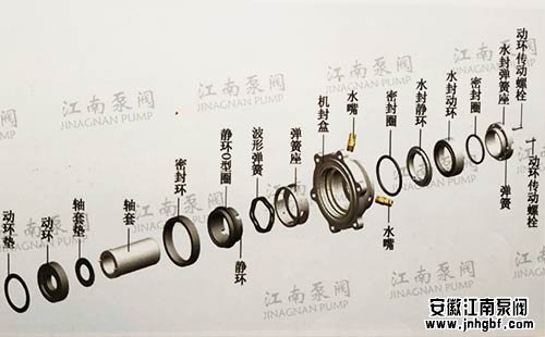 雙端面機械密封結(jié)構(gòu)圖