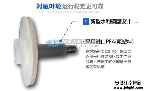 襯氟離心泵核心過(guò)流部件