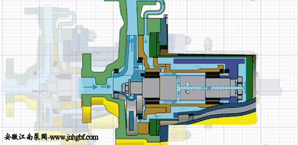 磁力泵工作原理動畫